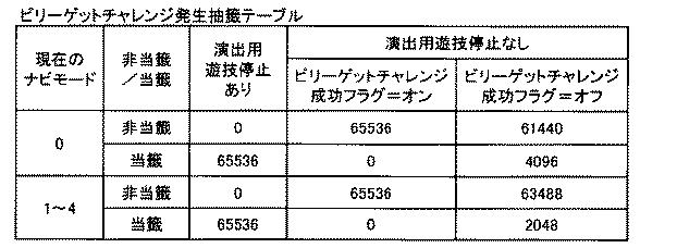 6076228-遊技機 図000067