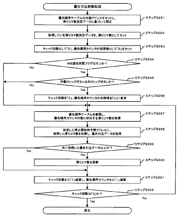 6081976-遊技機 図000067