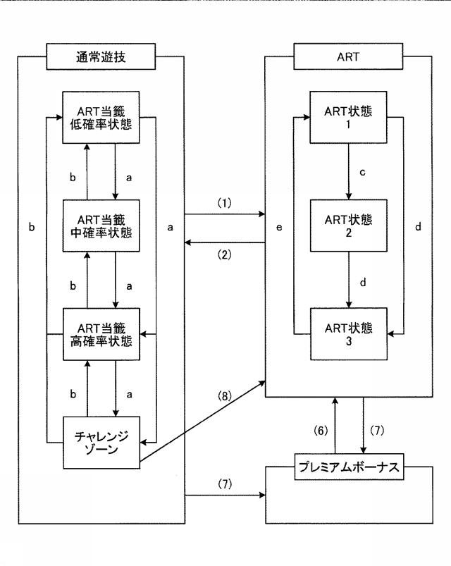 6082792-遊技機 図000067