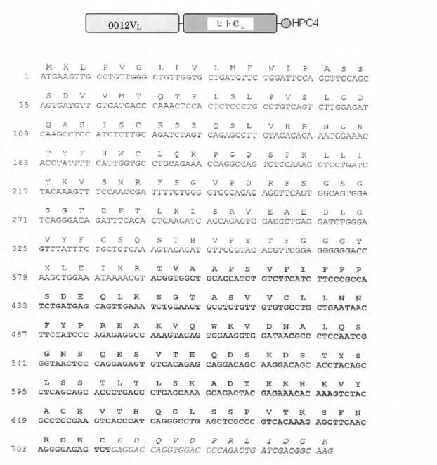 6309273-活性化血小板上のＴＬＴ−１に対する凝固因子の標的化 図000067