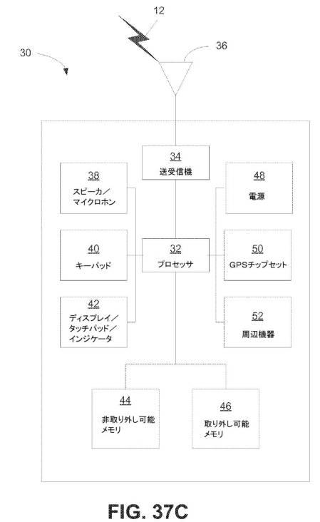 6335388-サービス層セッション移転および共有 図000067