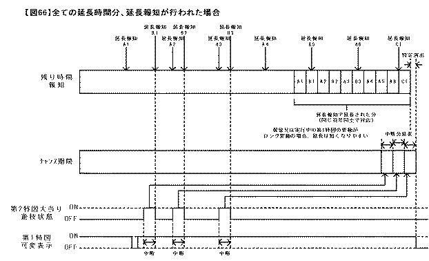 6431705-遊技機 図000067