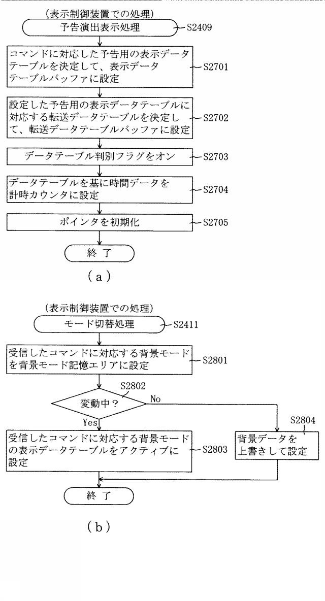 6460195-遊技機 図000067