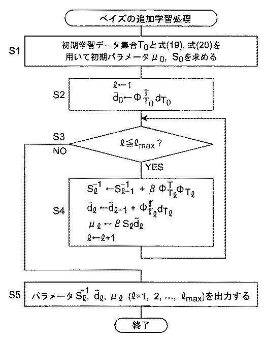 6489605-Ａ／Ｄ変換装置 図000067