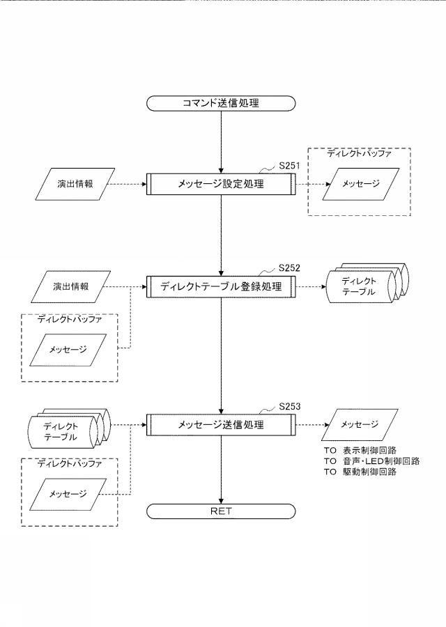 6664834-遊技機 図000067