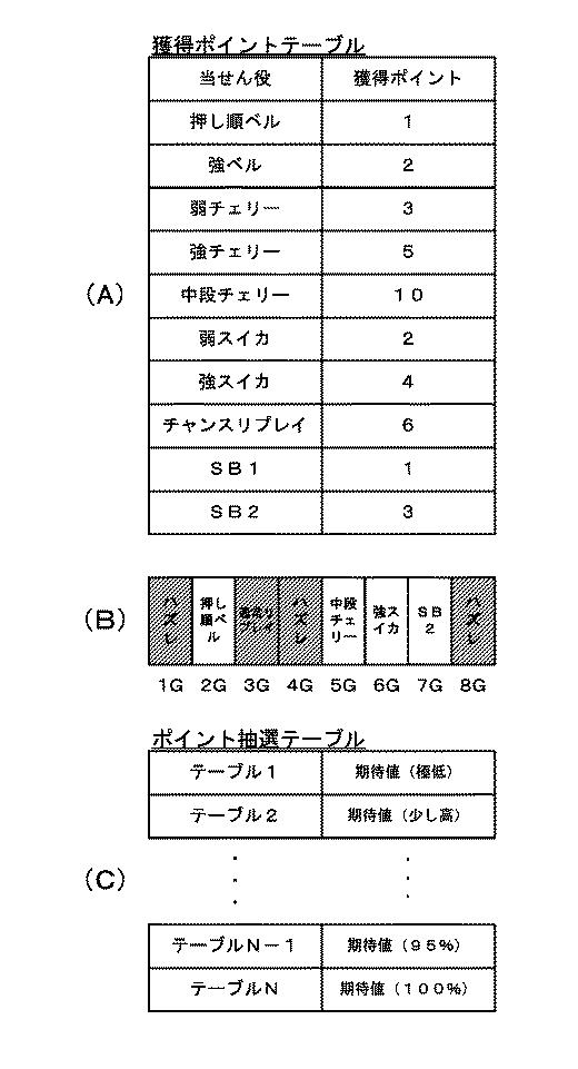 6795152-遊技機 図000067