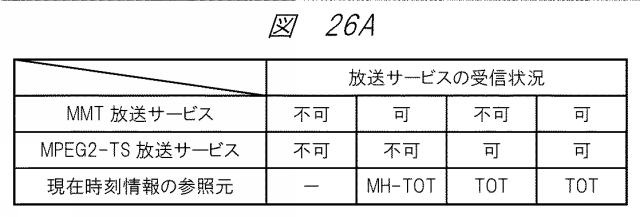 6865548-放送受信システム 図000067