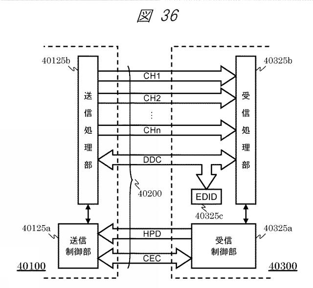 6885707-コンテンツの出力方法 図000067