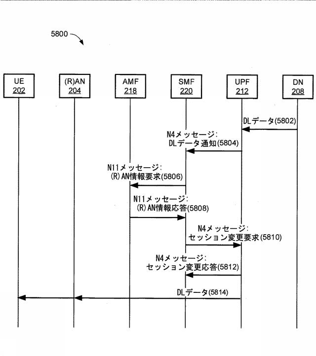 6896850-セッション管理のためのシステムおよび方法 図000067