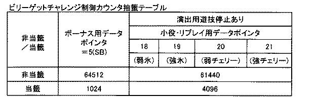 6076228-遊技機 図000068