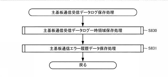 6076447-遊技機およびその管理方法 図000068