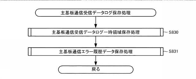 6076448-遊技機およびその管理方法 図000068