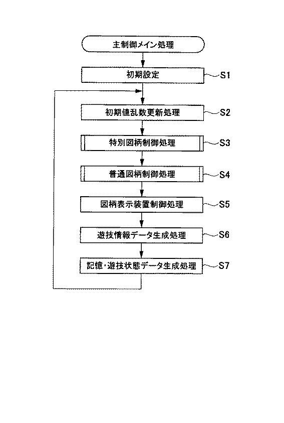 6080828-遊技機 図000068