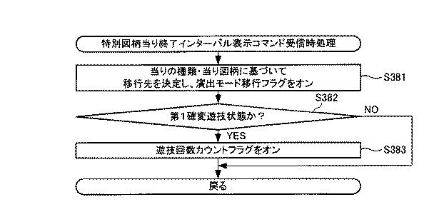 6081325-遊技機 図000068