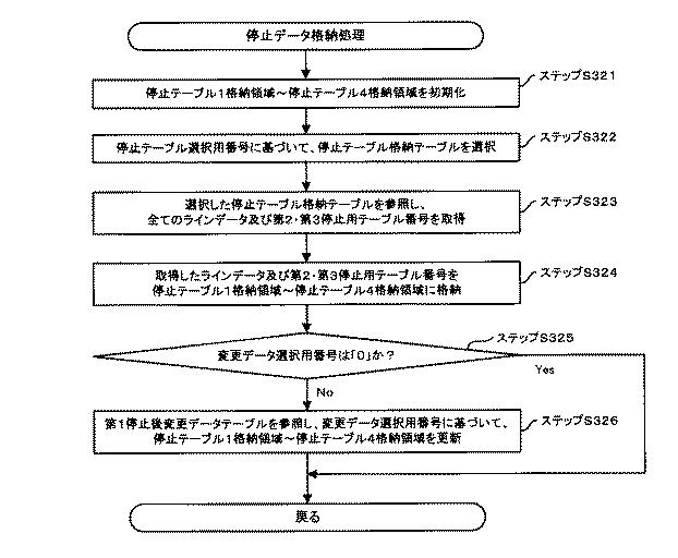 6081976-遊技機 図000068