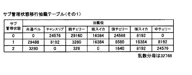 6089072-遊技機 図000068