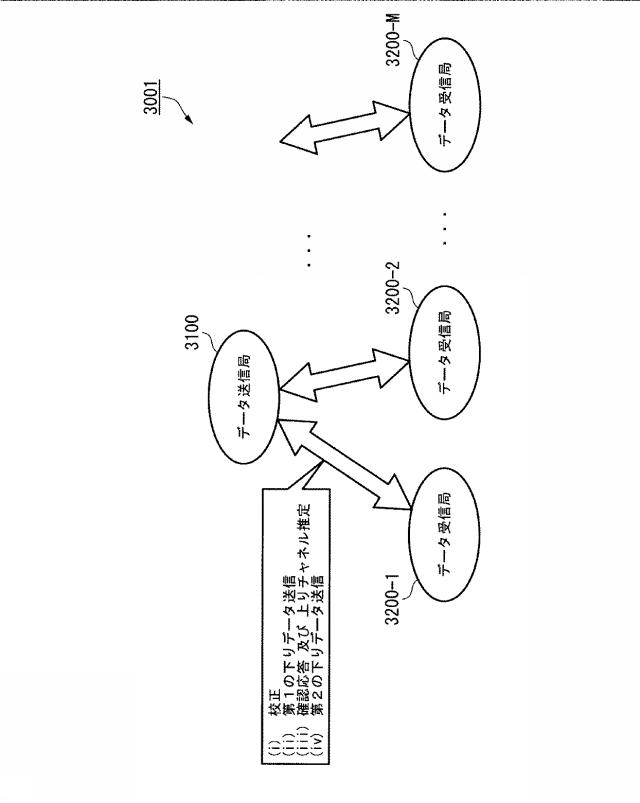 6253685-無線通信装置及び無線通信方法 図000068