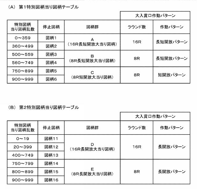 6341300-ぱちんこ遊技機 図000068