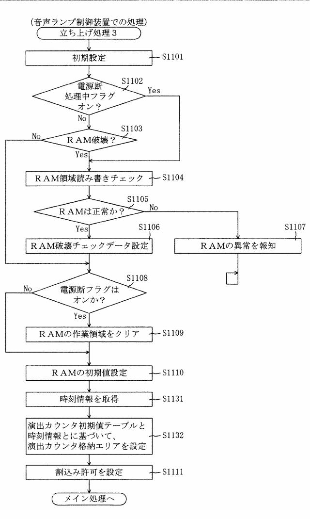 6544050-遊技機 図000068