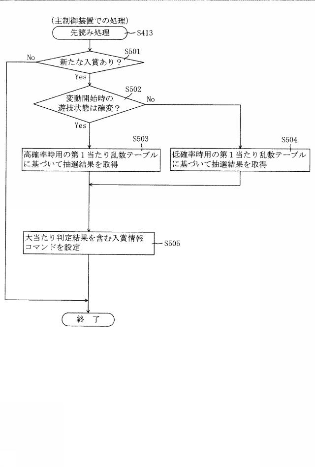 6620403-遊技機 図000068