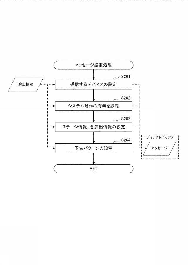 6664834-遊技機 図000068