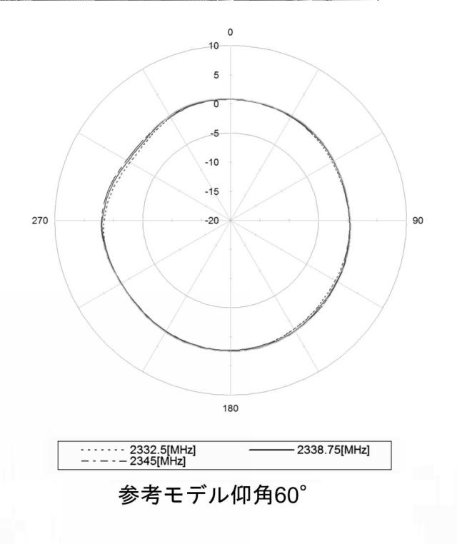 6792406-車載用アンテナ装置 図000068