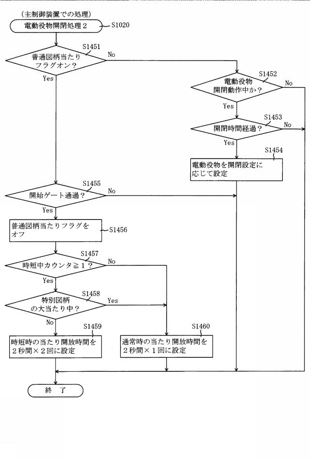 6809506-遊技機 図000068