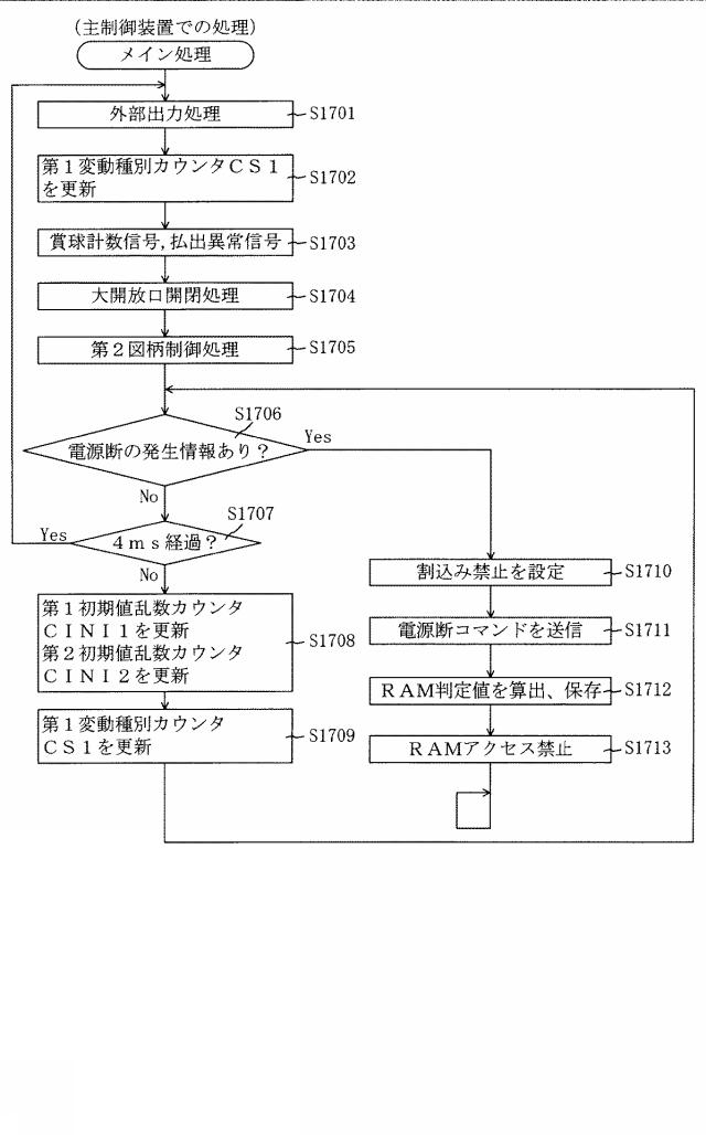 6825669-遊技機 図000068