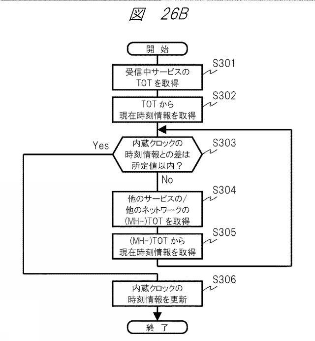 6865548-放送受信システム 図000068