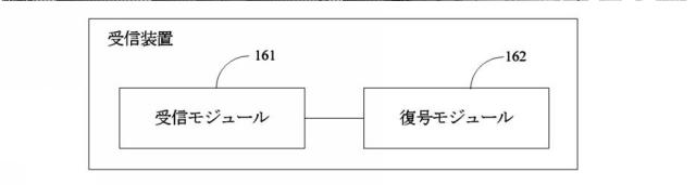 6870899-チャネル状態情報の伝送方法および装置 図000068