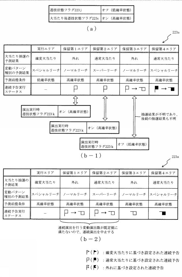 5671884-遊技機 図000069