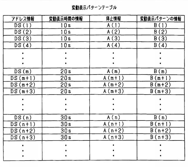 5725320-遊技機 図000069