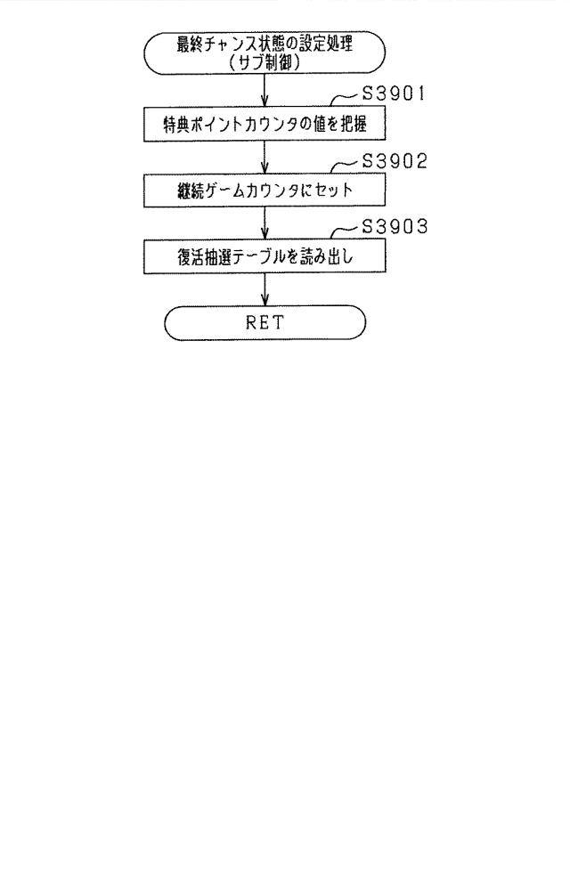 5761140-遊技機 図000069