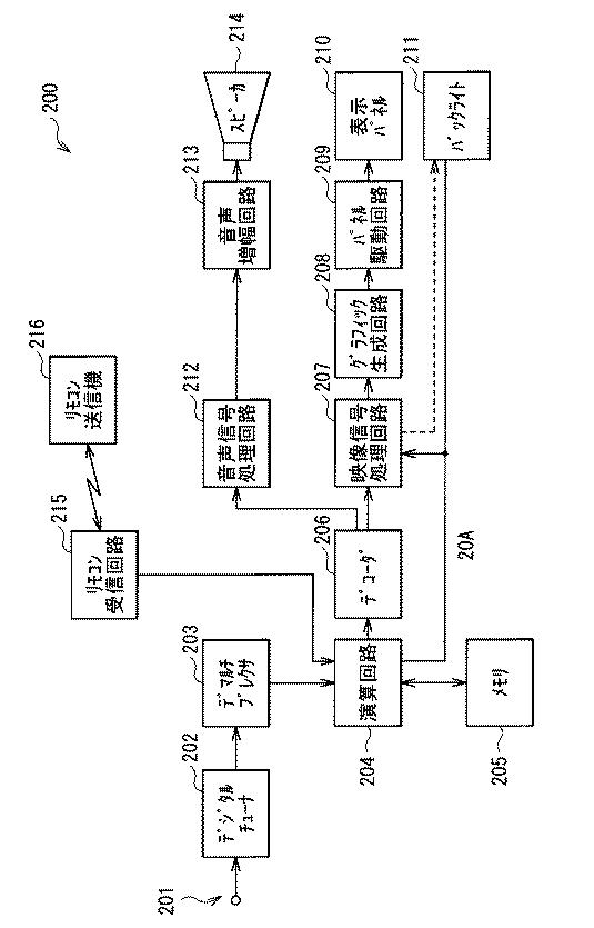 5948813-照明装置および表示装置 図000069