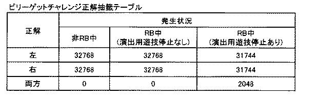 6076228-遊技機 図000069