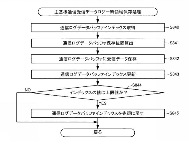 6076447-遊技機およびその管理方法 図000069