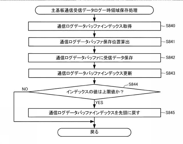 6076448-遊技機およびその管理方法 図000069