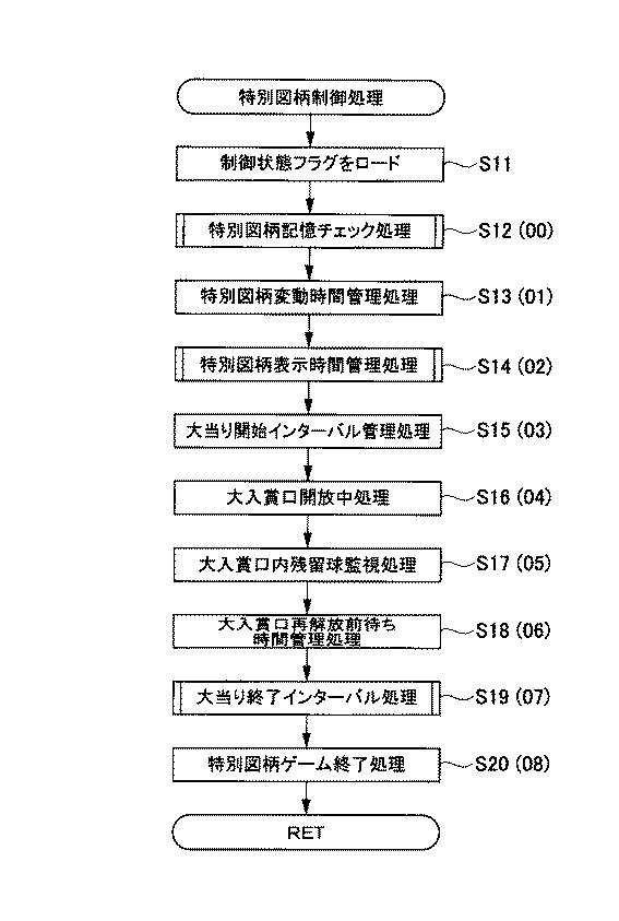 6080828-遊技機 図000069