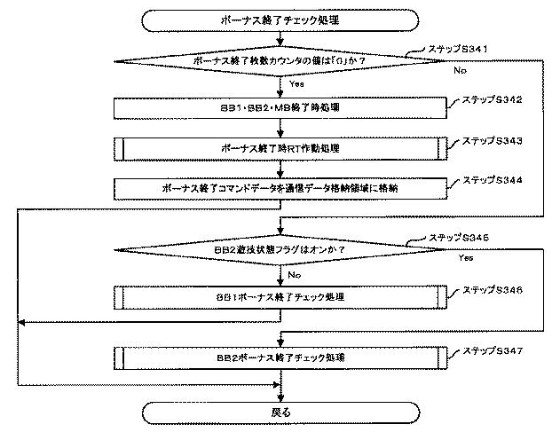 6081976-遊技機 図000069