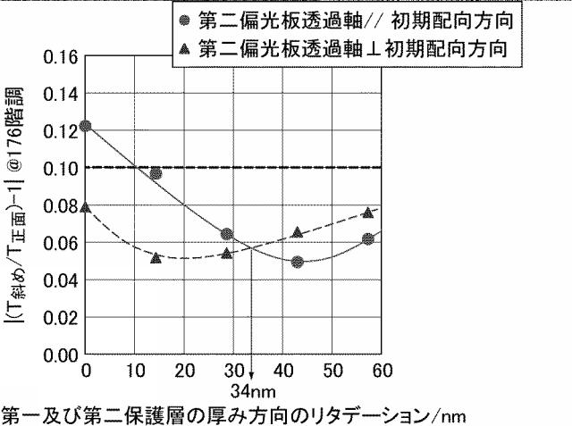 6196385-液晶表示装置 図000069