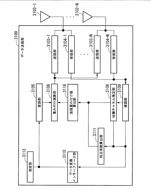 6253685-無線通信装置及び無線通信方法 図000069
