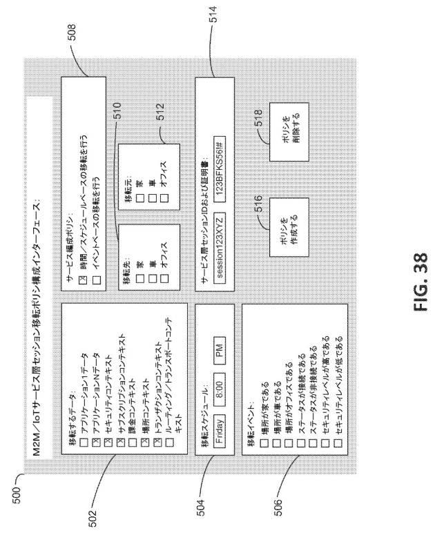 6335388-サービス層セッション移転および共有 図000069