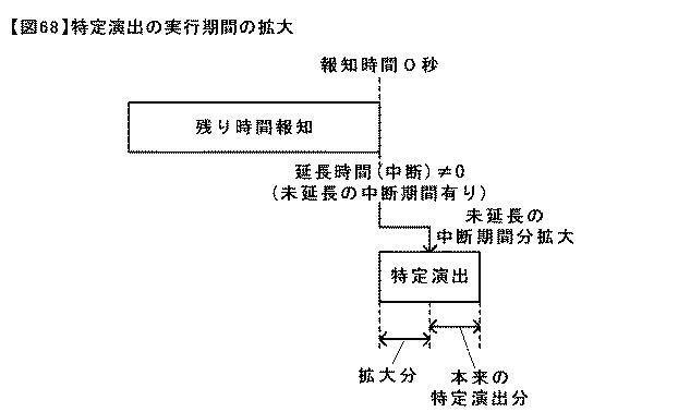 6431705-遊技機 図000069