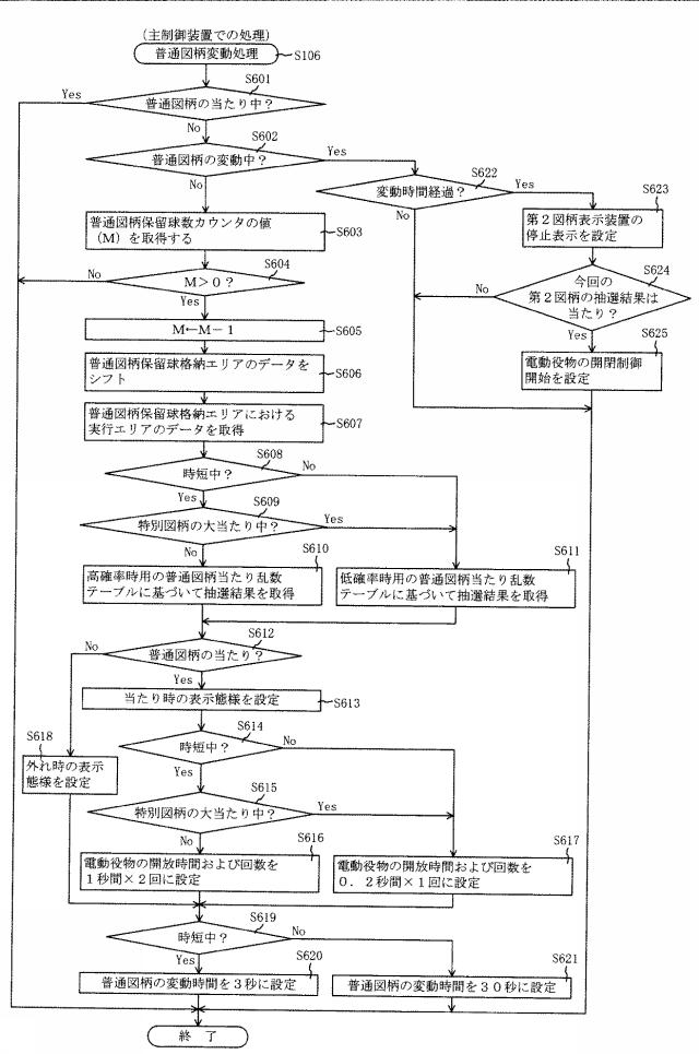 6620403-遊技機 図000069