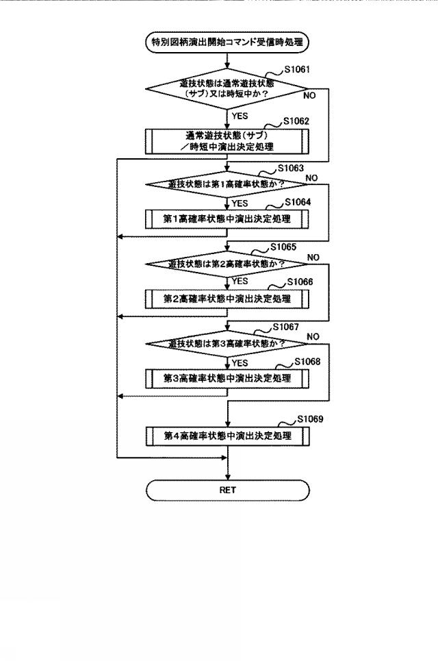 6640895-遊技機 図000069