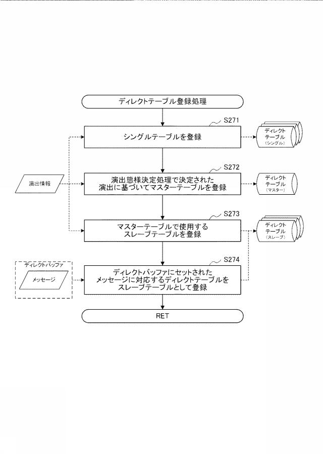 6664834-遊技機 図000069