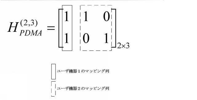 6797824-データ送信方法、受信方法及び装置 図000069