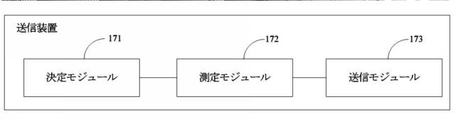 6870899-チャネル状態情報の伝送方法および装置 図000069