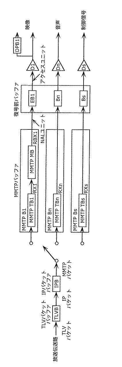 6986671-受信装置及び受信方法 図000069