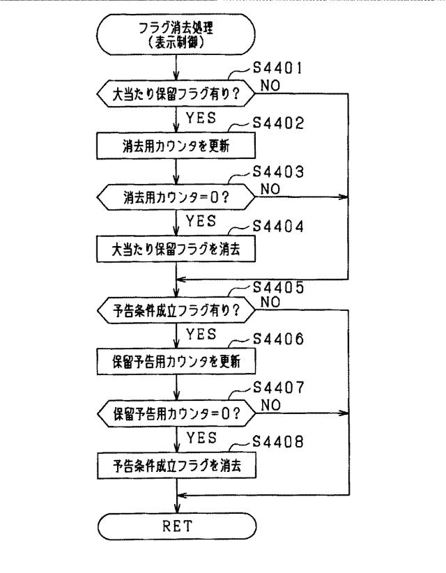 5725320-遊技機 図000070